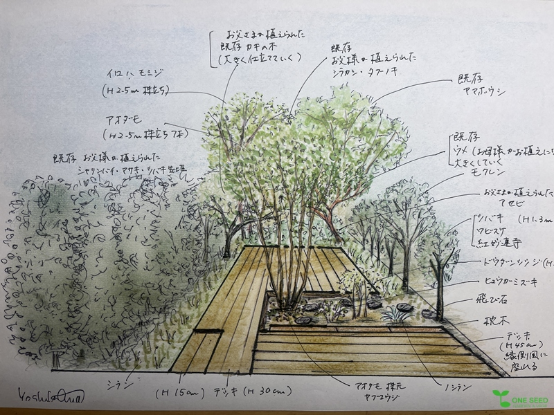 横浜市青葉区たまプラーザ　ガーデニング　庭デザイン　オーガニックな庭造り